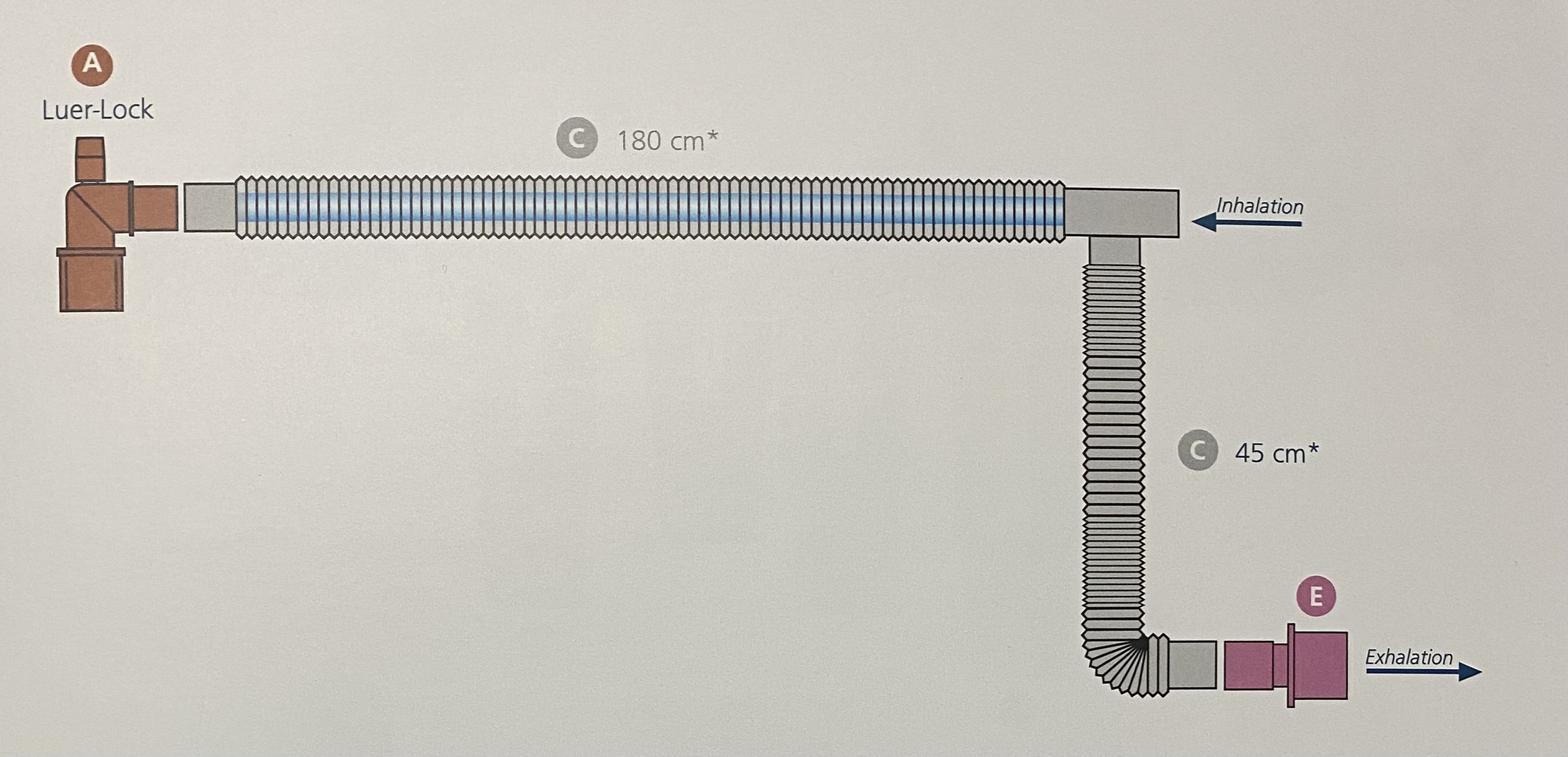Дихальний контур коаксіальний базовий для дітей, Пласті-мед